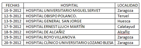 fechas