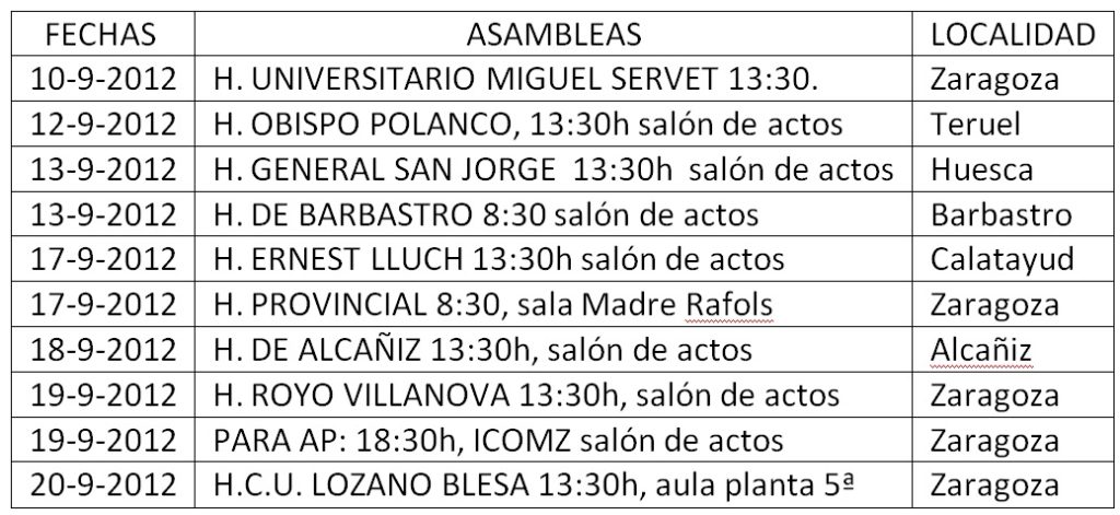 fechas