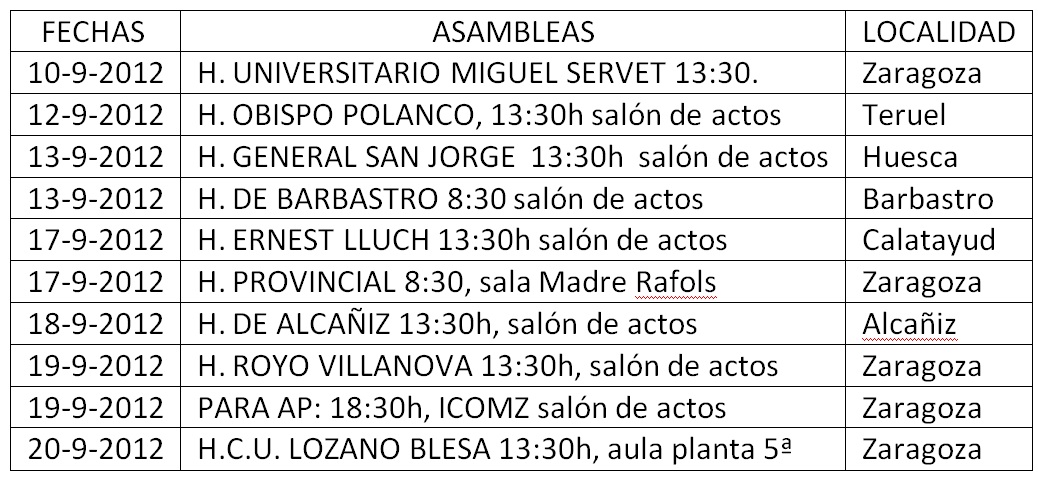 fechas
